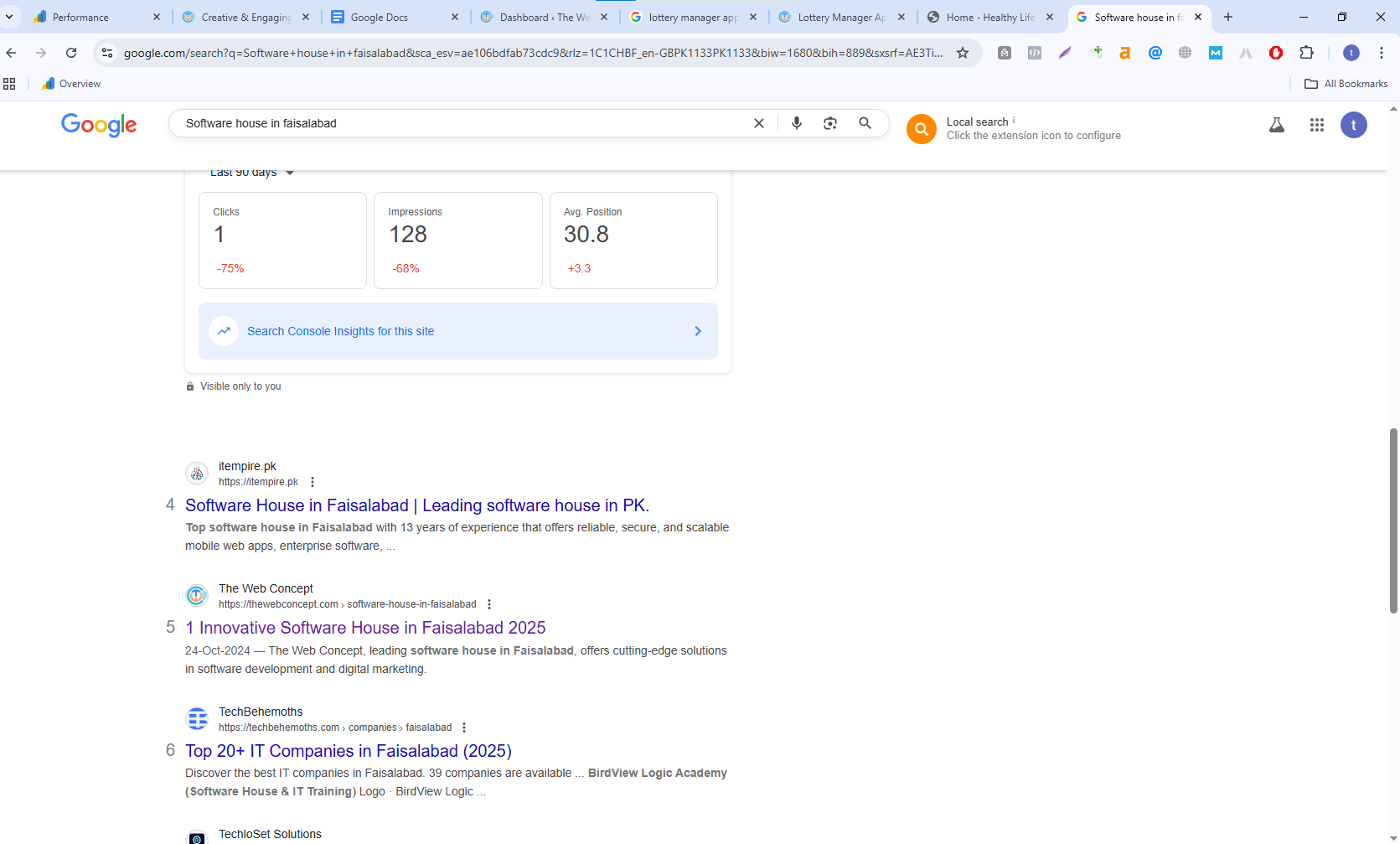 Software House in Faisalabad - Search Console Performance