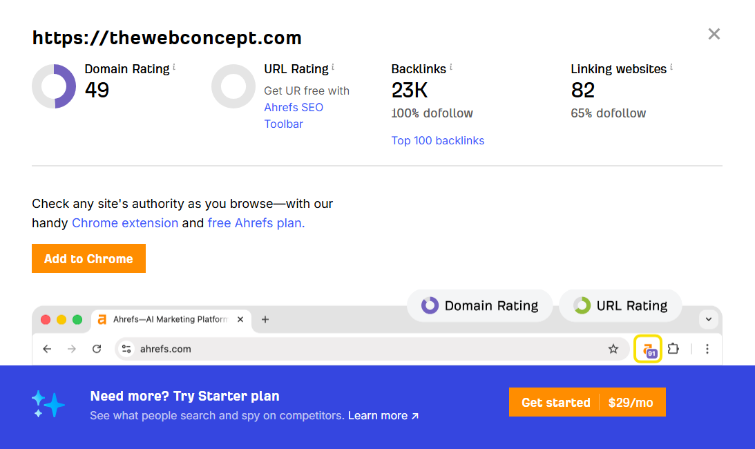 Ahrefs Domain Rating Proof