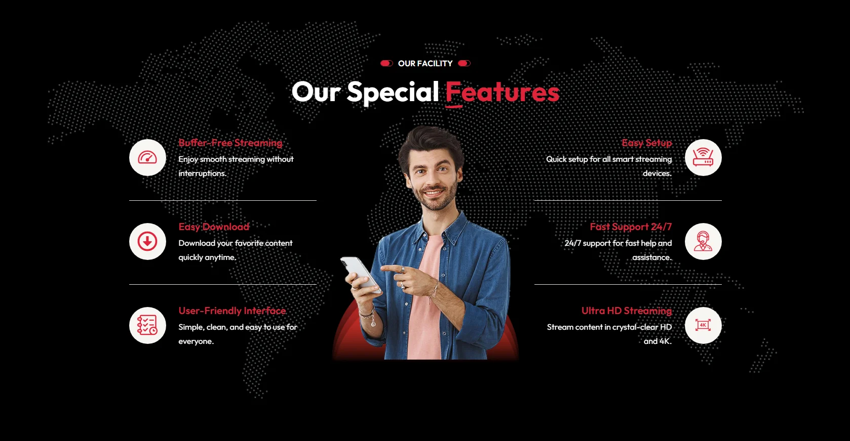 Feature Highlights